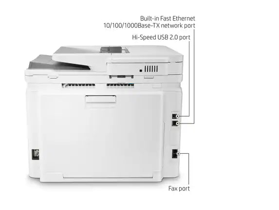 HP Color LaserJet Pro M283FDW Wireless All-in-One Laser Printer (7KW75A)